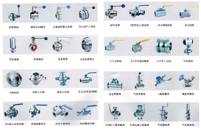 衛(wèi)生級(jí)閥門、不銹鋼閥門、生產(chǎn)供應(yīng)衛(wèi)生級(jí)不銹鋼閥門